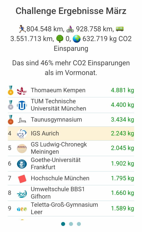 Screenshot 20260407 085728 Klima Taler cr
